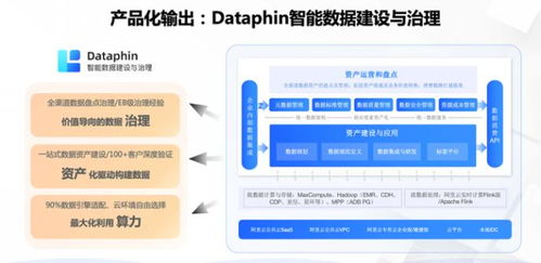 瓴羊亮相2023西湖論劍，共探企業(yè)數(shù)據(jù)治理價值與實踐